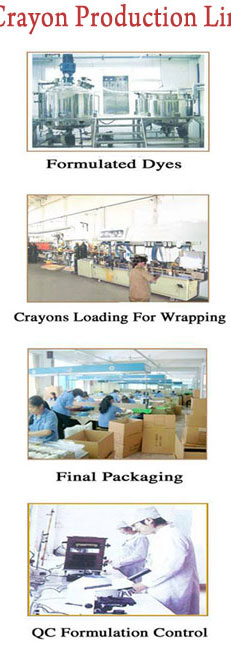 Crayon Production Machine