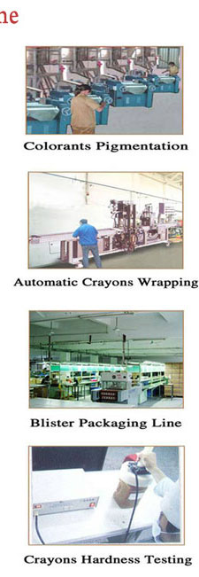 Crayon Production Machine