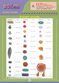 Plastic Beads Card