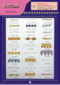 Plastic Beads Card